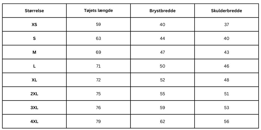 5-pak Sport-T-shirts til Mænd – Komfortable og Åndbare til Hverdag og Træning