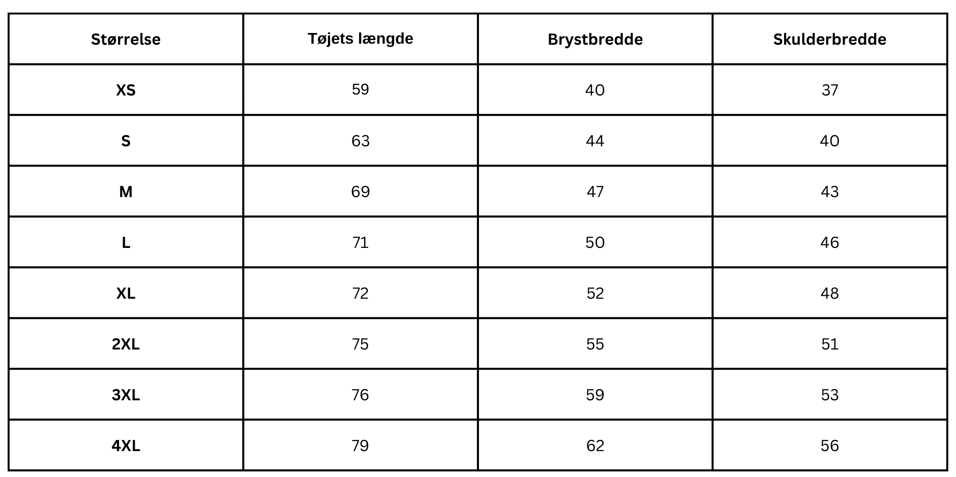5-pak Sport-T-shirts til Mænd – Komfortable og Åndbare til Hverdag og Træning
